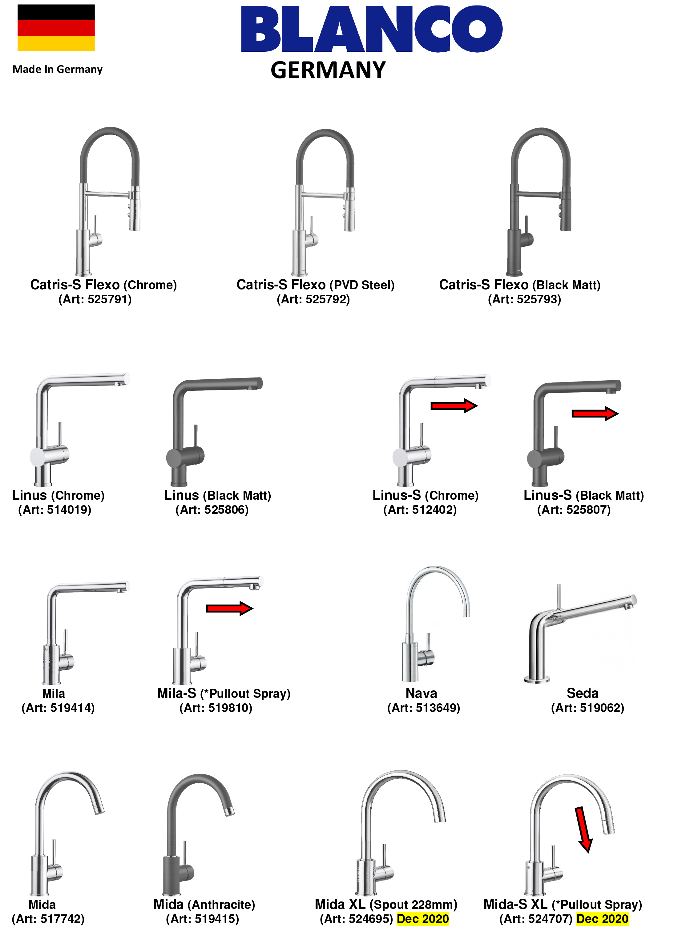 Blanco Sink Catalogue _Year 2020_-1-4